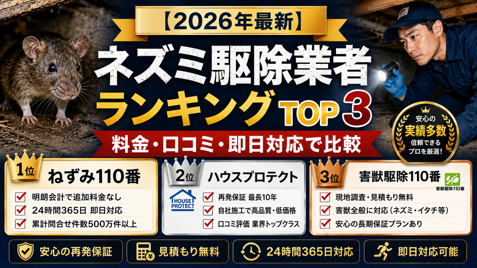 【2026年最新】ネズミ駆除業者ランキングTOP3